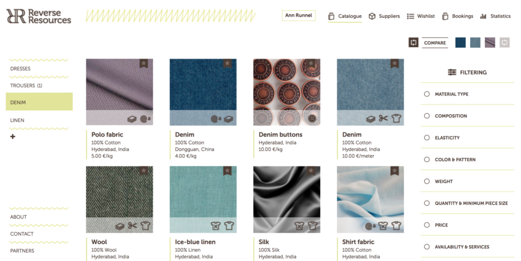 Designer visualization of the digital RR solution
